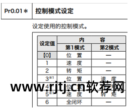 马达测速软件giri安卓下载_马达测速软件giri安卓_马达测速软件