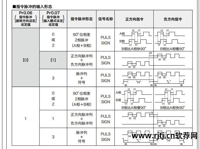 马达测速软件giri安卓_马达测速软件giri安卓下载_马达测速软件