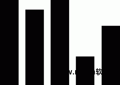 鲁大师软件好不好_比鲁大师更好的软件_鲁大师软件好用吗