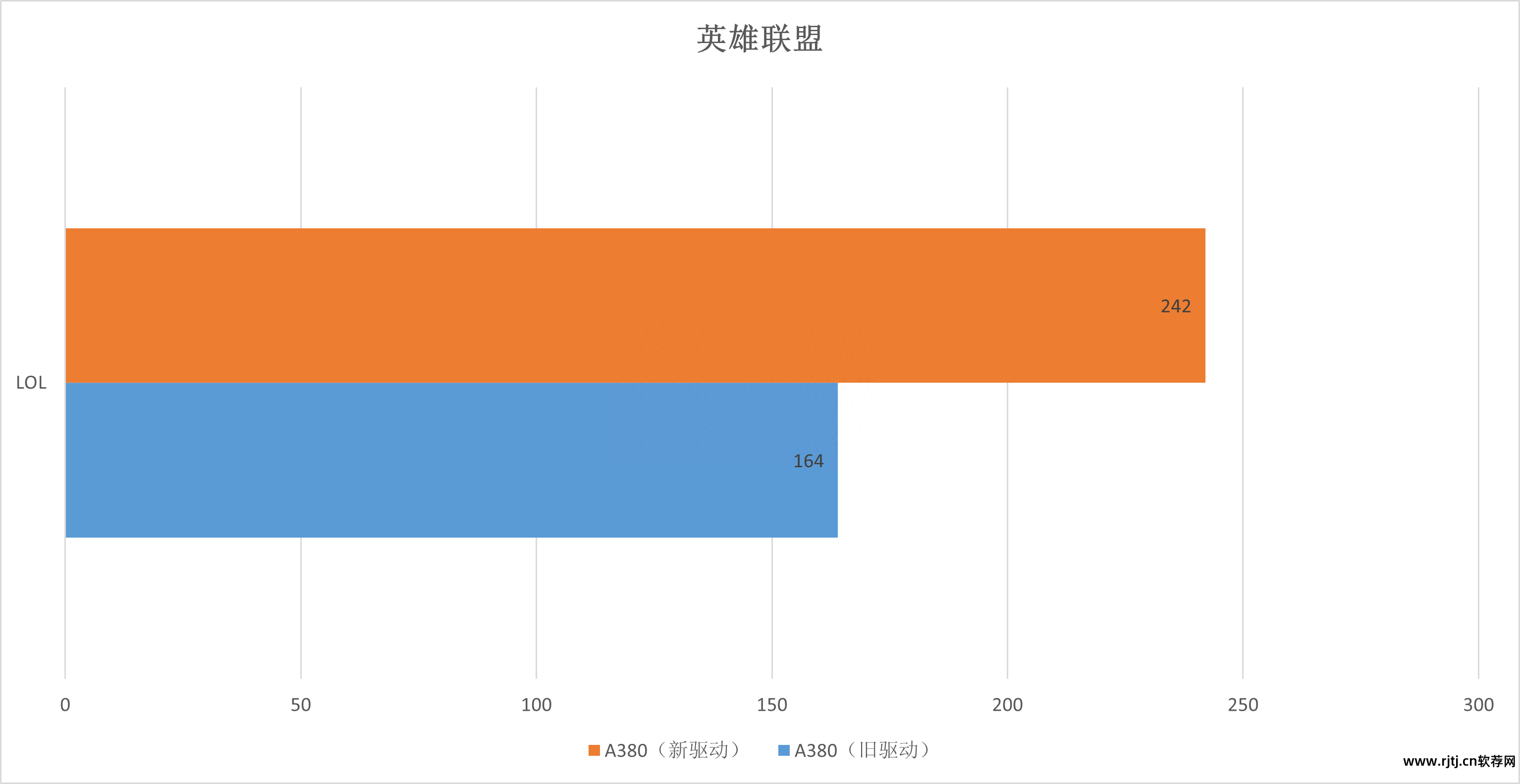 什么软件可以优化显卡_显卡优化软件可以删除吗_显卡优化软件可以卸载吗