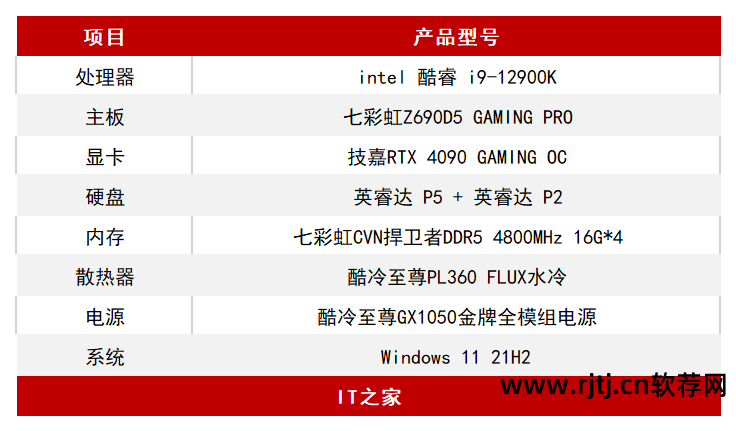 优化显卡的软件_什么软件可以优化显卡_显卡优化软件可以关闭吗