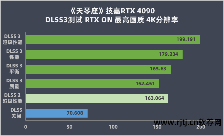 什么软件可以优化显卡_显卡优化软件可以关闭吗_优化显卡的软件