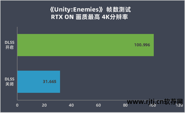 什么软件可以优化显卡_优化显卡的软件_显卡优化软件可以关闭吗