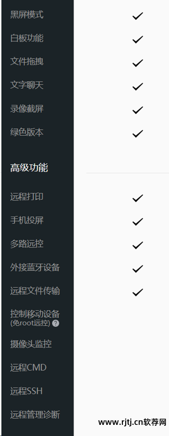 远程控制网络的软件_网络人远程控制软件下载_网络人远程控制软件教程