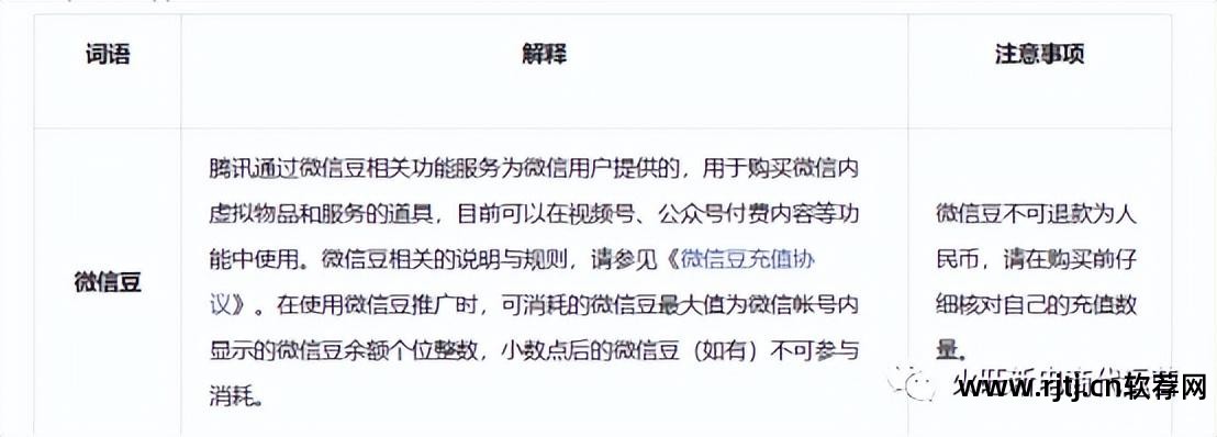 微信虚拟视频软件教程_虚拟视频微信版_视频虚拟教程微信软件下载