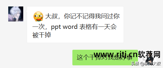 办公软件教程视频_办公视频软件有哪些_视频办公教程软件下载