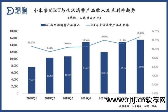 寒戦小米抢购软件_小米手机抢购软件_小米抢购攻略软件