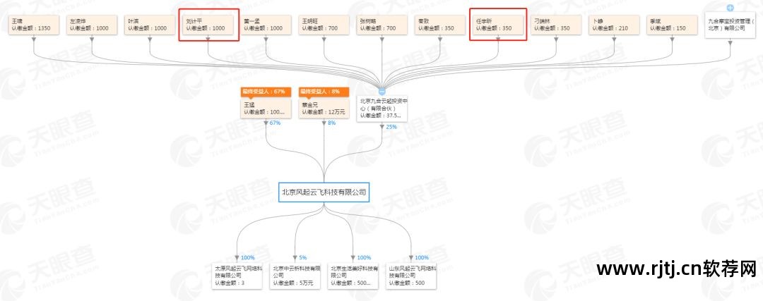 抄袭软件功能_免费反抄袭软件_反剽窃软件