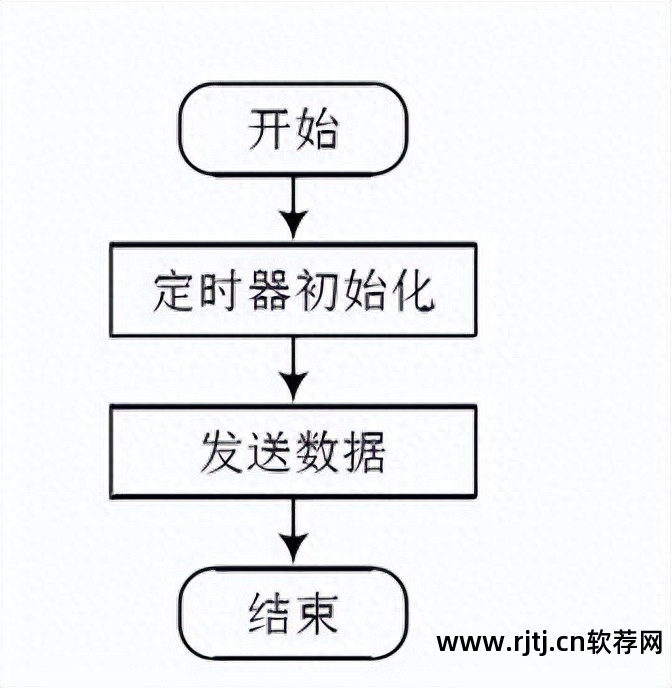 萤石云远程设置教程_云远程控制软件教程_远程电脑控制教程