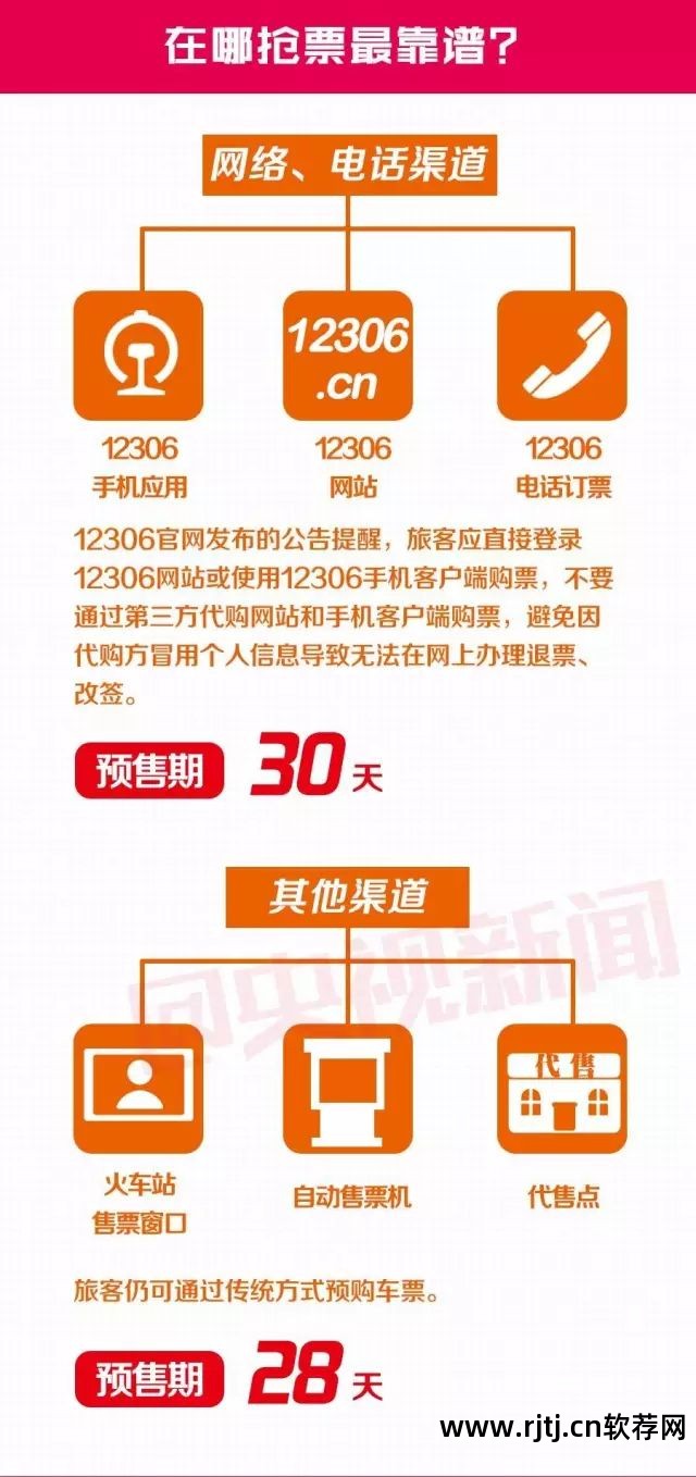 12306抢票软件哪个好_12306抢票要费用_12306抢票软件要自己输入验证码吗