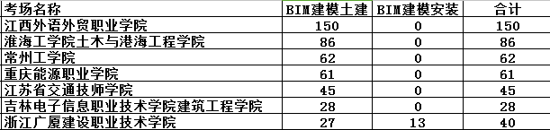 教程鲁班软件下载安装_教程鲁班软件怎么用_鲁班软件教程