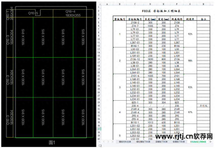 构成软件的三要素_构成软件工程基础的是_bim软件构成