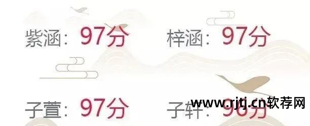 八字起名测算_软件 测八字 起名 准吗_八字测名软件下载