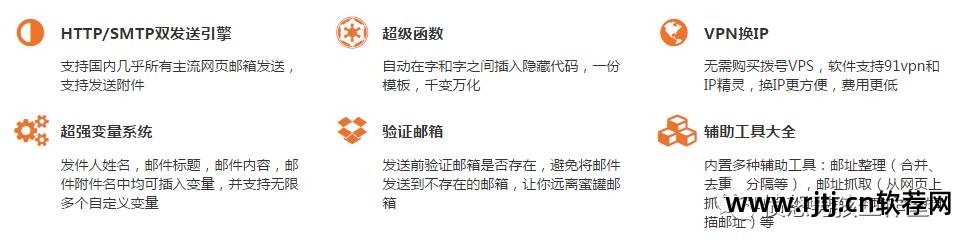 邮件群发软件免费版_qq邮件群发软件_邮件群发软件哪个比较好