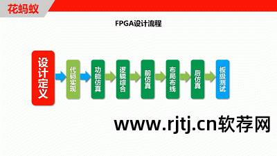 购买破解版软件_破解采购版软件网站_采购软件破解版