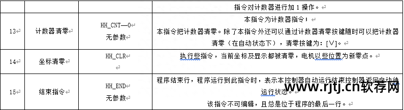 定时开关机软件_苹果手机有没有定时开关机软件_定时开关机软件下载安装