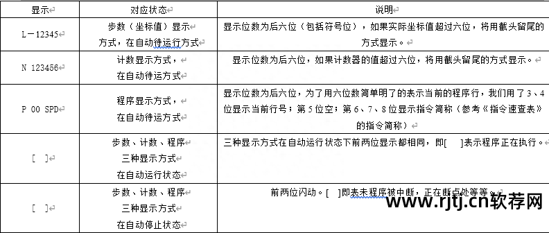 定时开关机软件_定时开关机软件下载安装_苹果手机有没有定时开关机软件