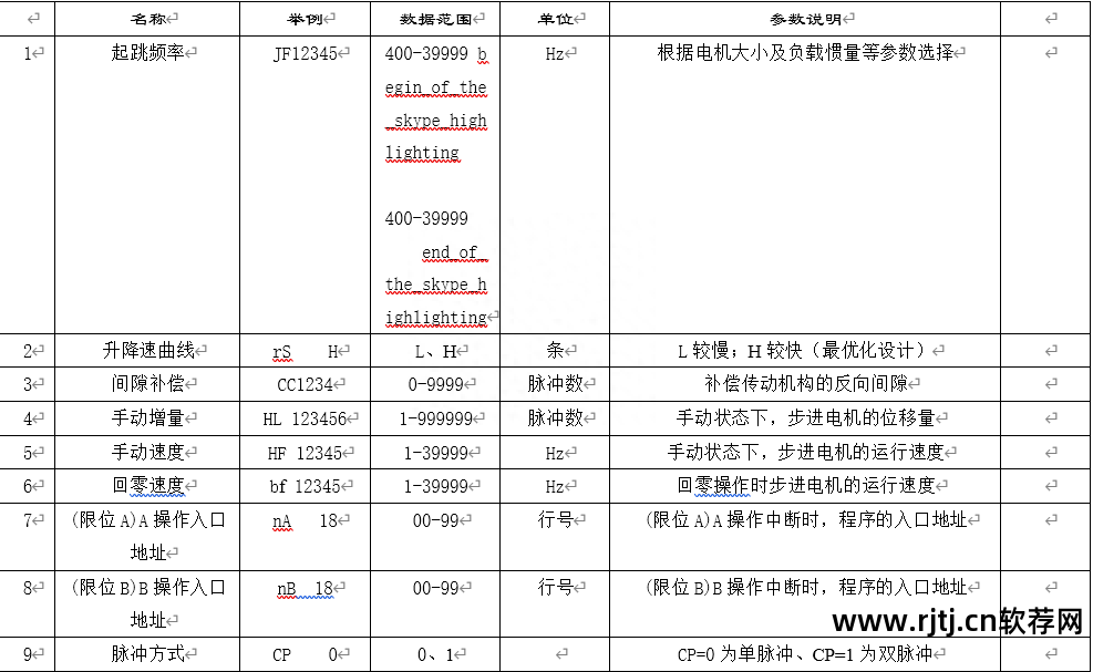 苹果手机有没有定时开关机软件_定时开关机软件下载安装_定时开关机软件