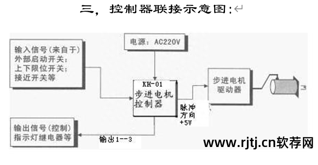 苹果手机有没有定时开关机软件_定时开关机软件_定时开关机软件下载安装