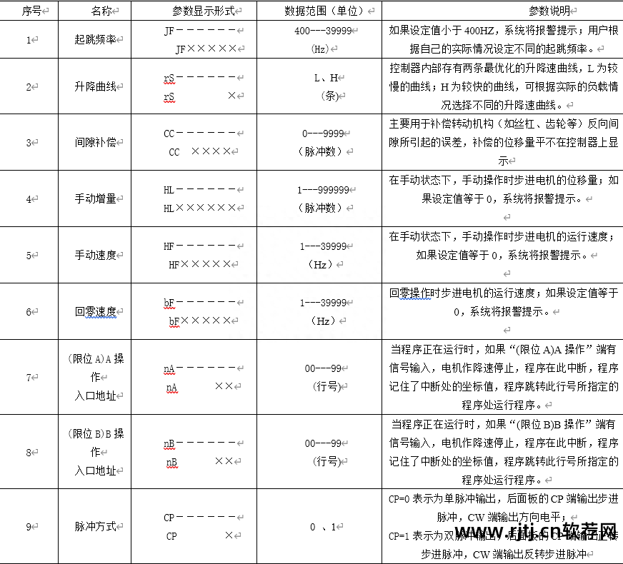 定时开关机软件下载安装_定时开关机软件_苹果手机有没有定时开关机软件