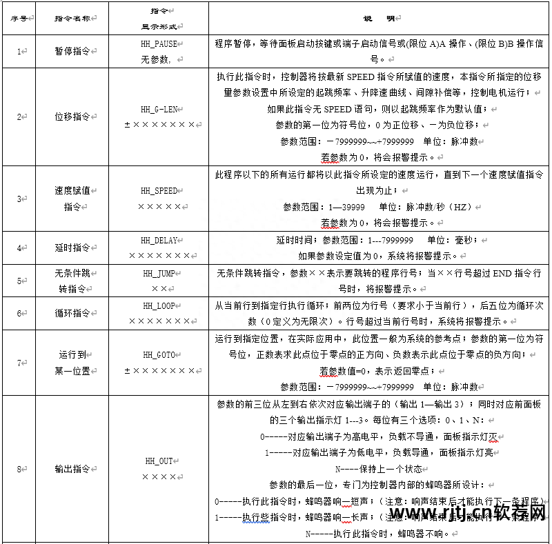 定时开关机软件下载安装_苹果手机有没有定时开关机软件_定时开关机软件