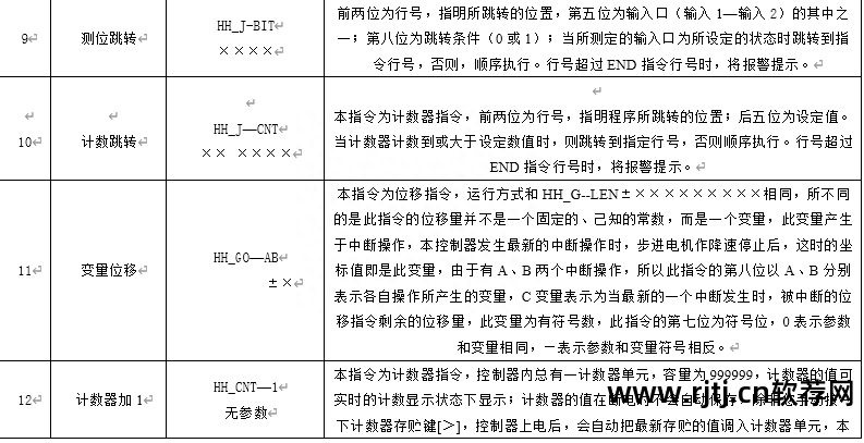 定时开关机软件下载安装_定时开关机软件_苹果手机有没有定时开关机软件