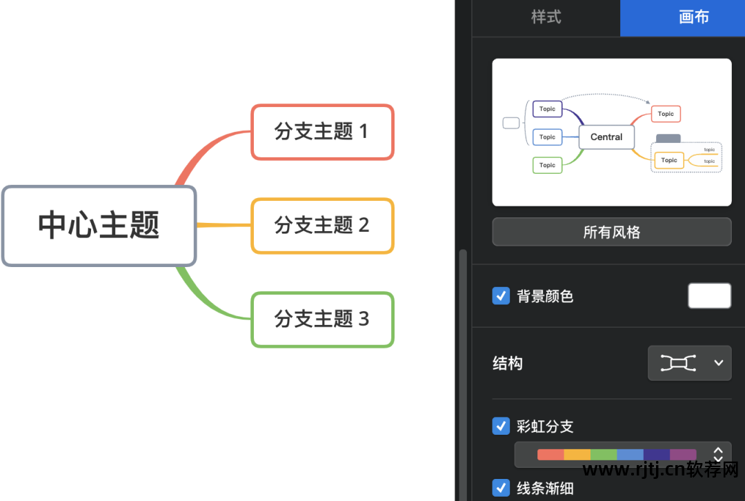 绘图教程软件下载_绘图软件教程_绘图软件教学视频