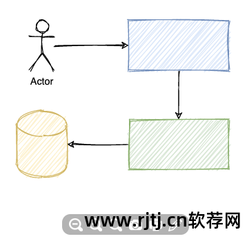 绘图软件教学视频_绘图软件教程_绘图教程软件下载