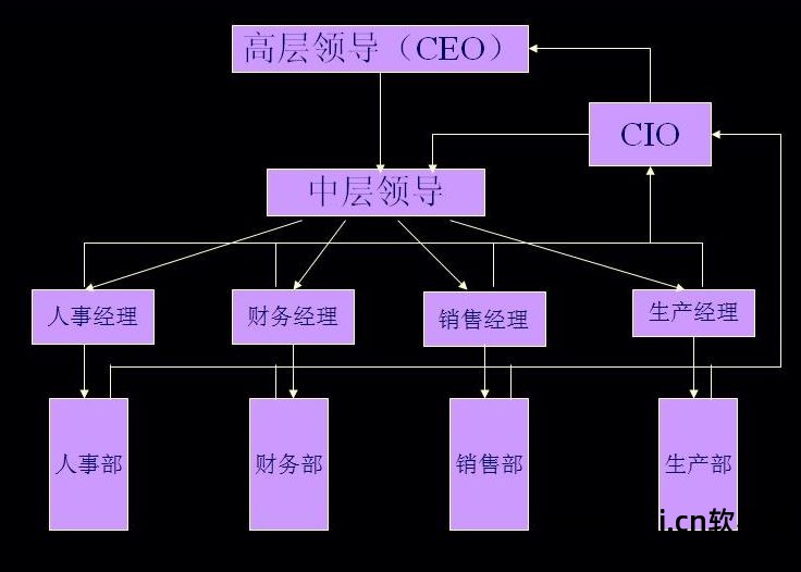 软件工程实例订票系统 详细设计说明书_火车订票系统属于什么系统_楼书设计什么软件