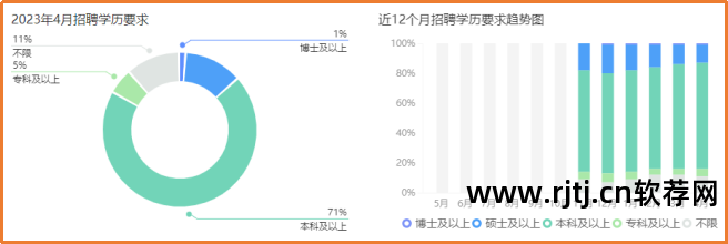 订票系统用例描述_软件项目案例订票系统_软件工程实例订票系统 详细设计说明书