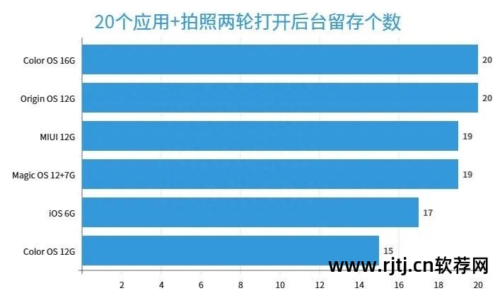 用手机制作软件教程_教程制作软件手机用哪个软件_教程制作软件手机用什么