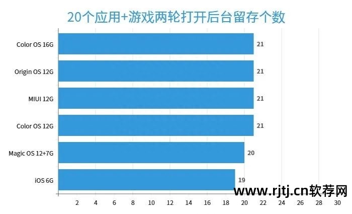 教程制作软件手机用什么_用手机制作软件教程_教程制作软件手机用哪个软件