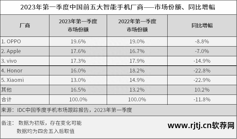 用手机制作软件教程_教程制作软件手机用什么_教程制作软件手机用哪个软件