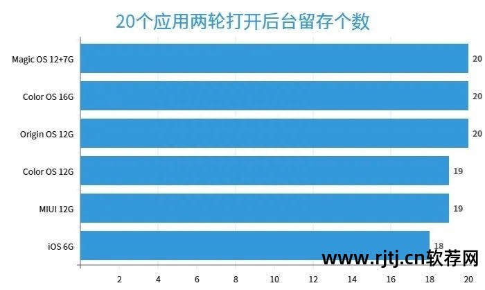 教程制作软件手机用什么_用手机制作软件教程_教程制作软件手机用哪个软件