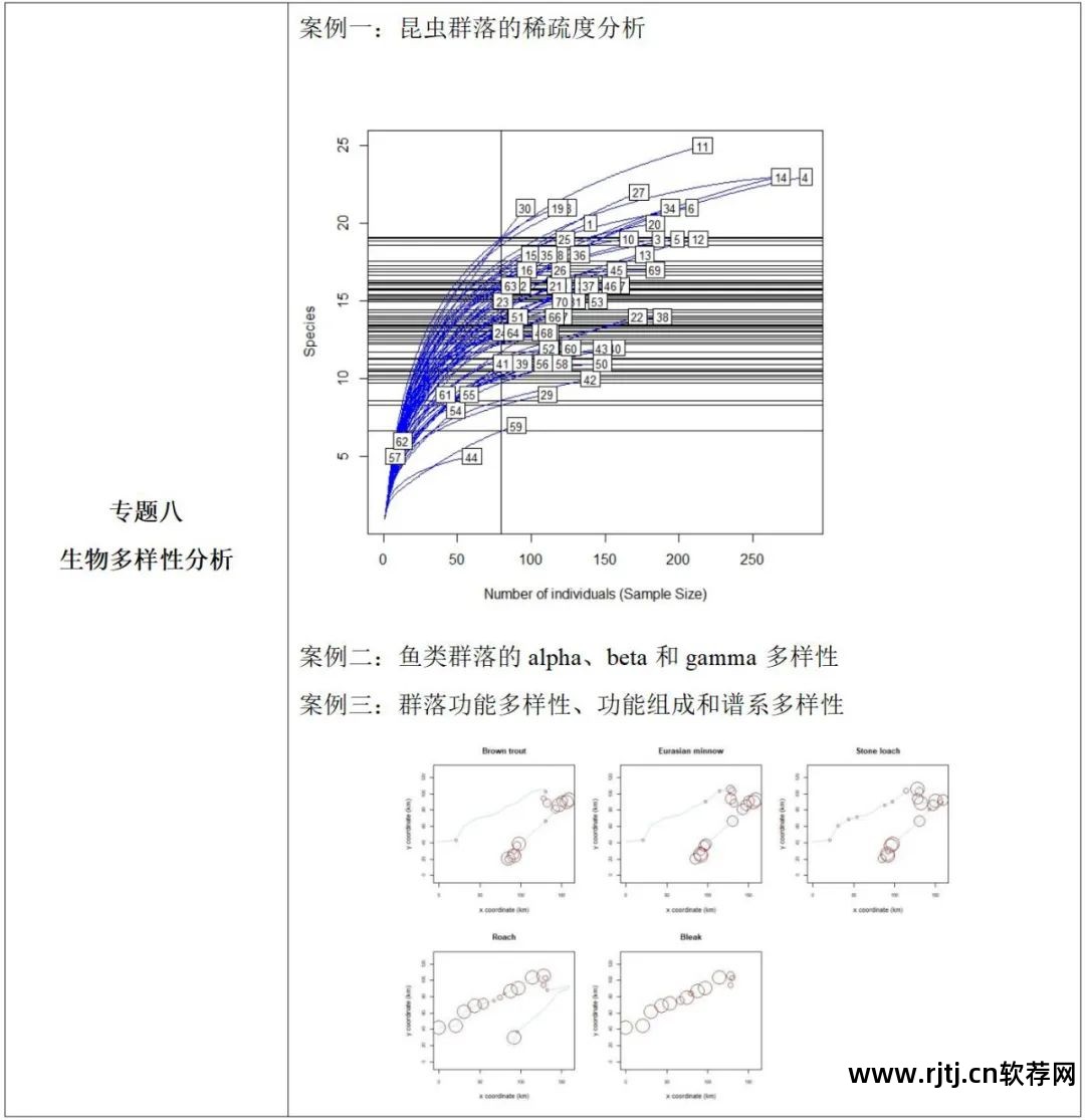 实用软件工程课后答案_软件工程实用教程答案_地学信息工程实用软件教程