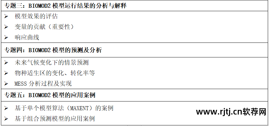 软件工程实用教程答案_地学信息工程实用软件教程_实用软件工程课后答案