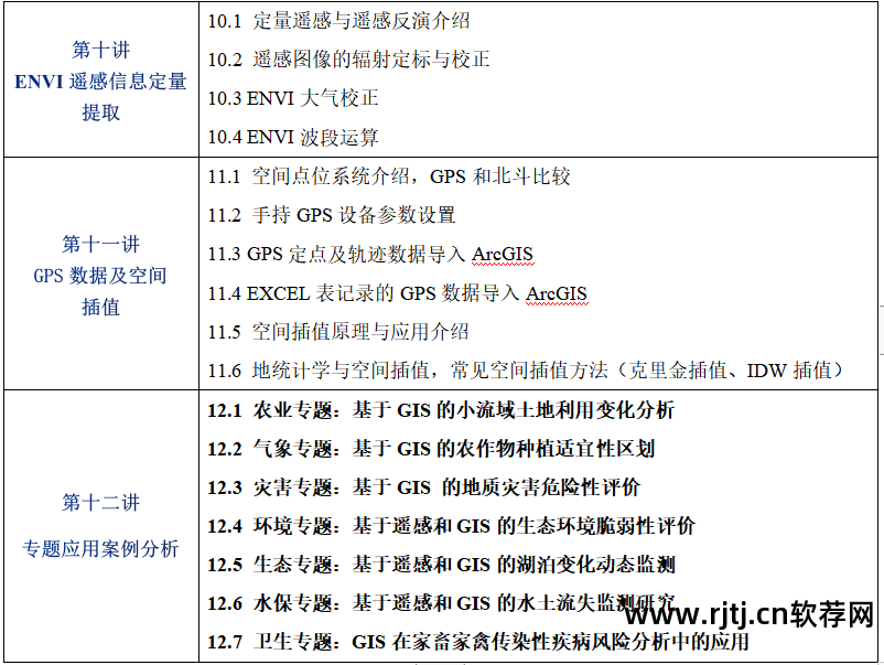 实用软件工程课后答案_地学信息工程实用软件教程_软件工程实用教程答案