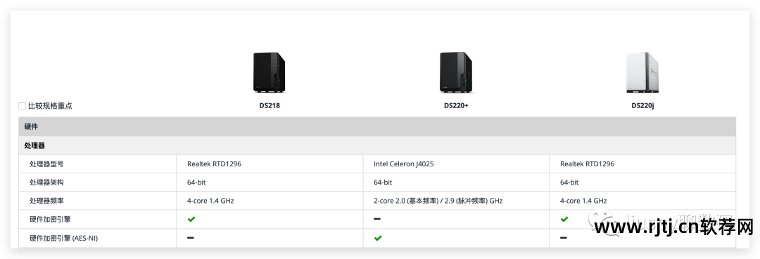 速度达充值官方网站_速度达充值软件教程_速度达充值现在还有人用吗