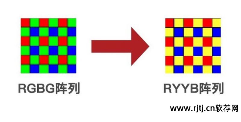 苹果专业拍照软件_拍照软件专业_iphone专业拍照软件