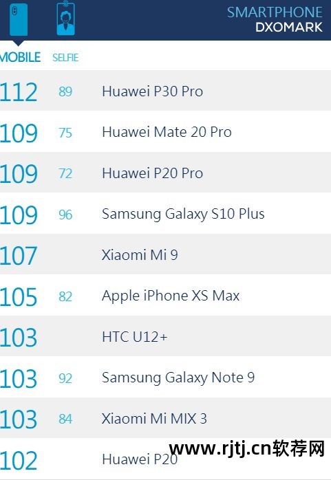 iphone专业拍照软件_苹果专业拍照软件_拍照软件专业