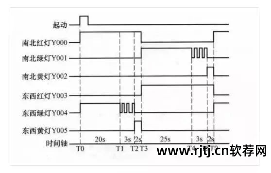 绘制电路图的软件_电路绘制软件_控制电路图绘制软件