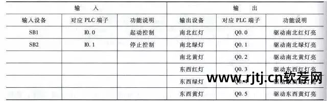 电路绘制软件_控制电路图绘制软件_绘制电路图的软件