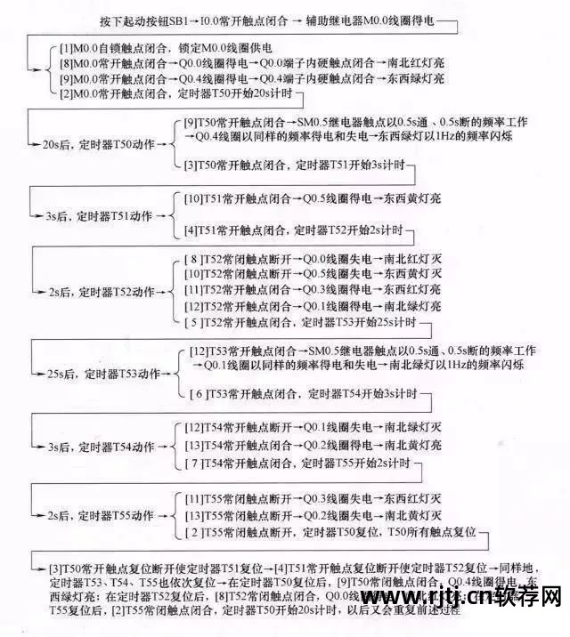 电路绘制软件_绘制电路图的软件_控制电路图绘制软件