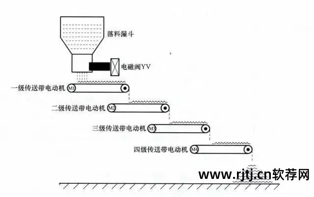 绘制电路图的软件_电路绘制软件_控制电路图绘制软件