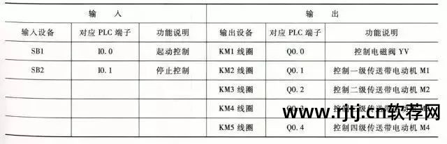 电路绘制软件_绘制电路图的软件_控制电路图绘制软件