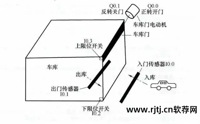 电路绘制软件_绘制电路图的软件_控制电路图绘制软件