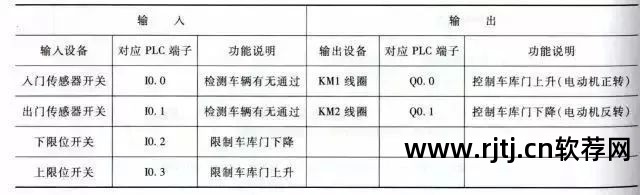 绘制电路图的软件_控制电路图绘制软件_电路绘制软件