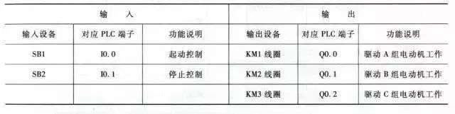 控制电路图绘制软件_电路绘制软件_绘制电路图的软件