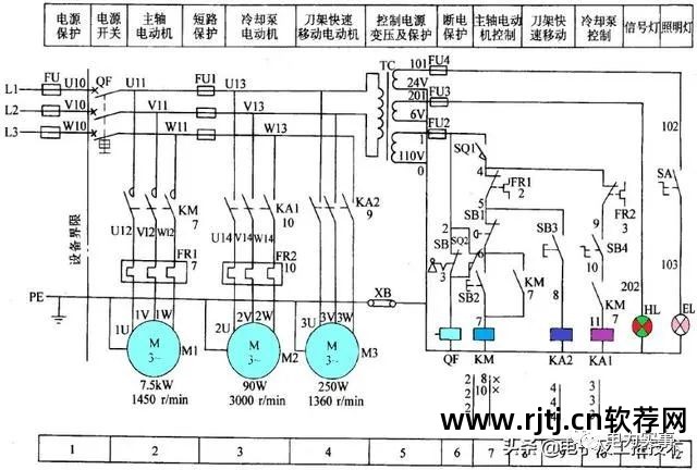 绘制电路控制图软件有哪些_电路控制线路图用什么软件画_控制电路图绘制软件