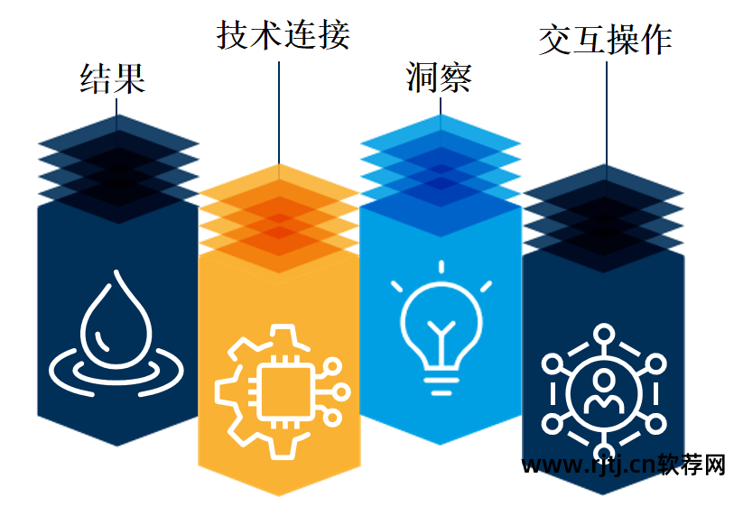 监控教程数字软件系统有哪些_监控教程数字软件系统怎么用_数字监控系统软件教程